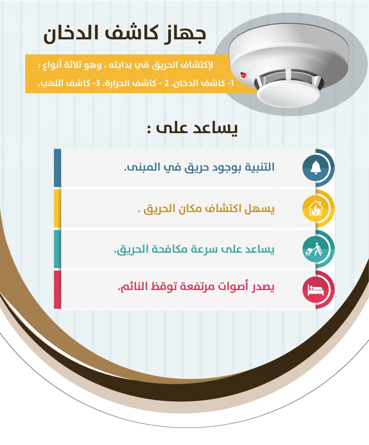 ⁦حساس انذار حريق ذاتي منزلي⁩ - الصورة ⁦2⁩