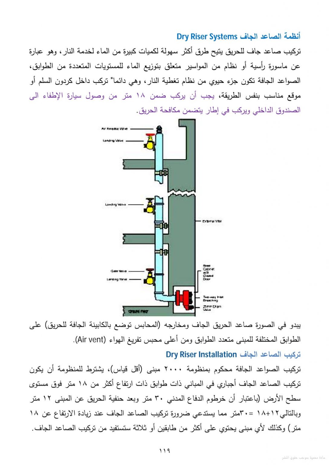 ⁦وصلة دفاع مدني وصلة نظام الخط الصاعد⁩ - الصورة ⁦4⁩